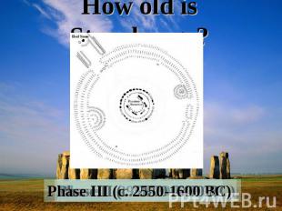How old is Stonehenge? Phase III (c. 2550-1600 BC)