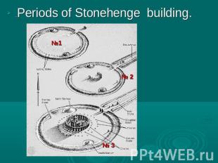 .Periods of Stonehenge building.