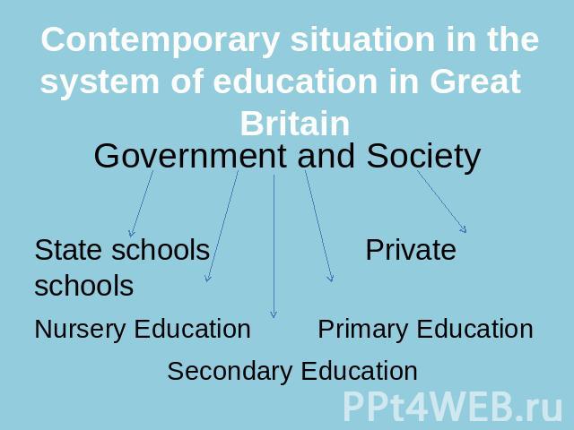 Contemporary situation in the system of education in Great Britain Government and SocietyState schools Private schoolsNursery Education Primary Education Secondary Education