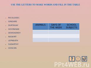 USE THE LETTERS TO MAKE WORDS AND FILL IN THE TABLE RICOLODECGINDAREDURTASAYGOOR