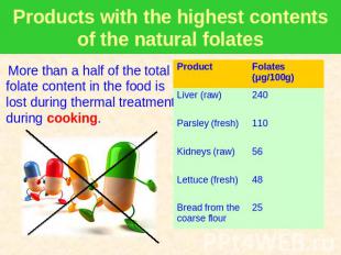 Products with the highest contents of the natural folates More than a half of th