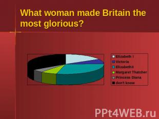 What woman made Britain the most glorious?