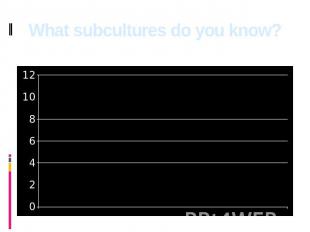 What subcultures do you know?