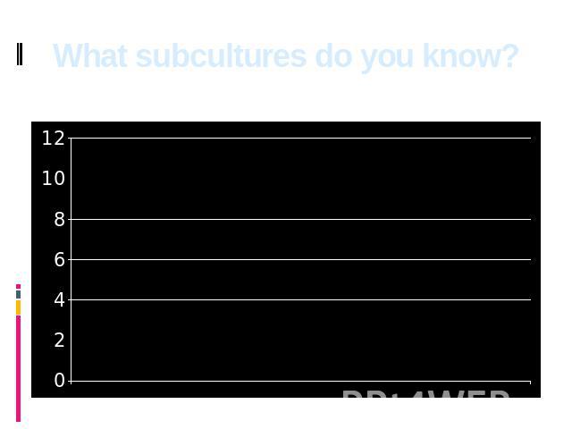 What subcultures do you know?