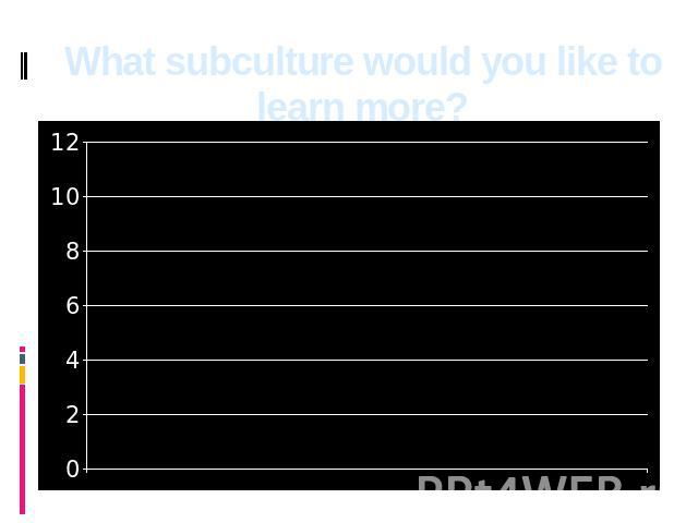 What subculture would you like to learn more?