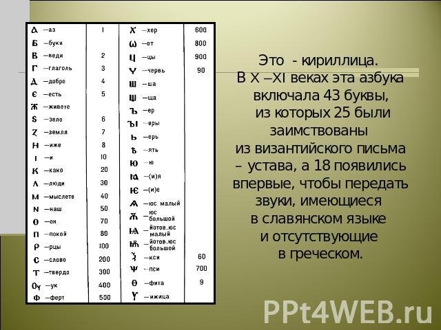 Это - кириллица. В X –XI веках эта азбука включала 43 буквы, из которых 25 были заимствованы из византийского письма – устава, а 18 появились впервые, чтобы передать звуки, имеющиеся в славянском языке и отсутствующие в греческом.