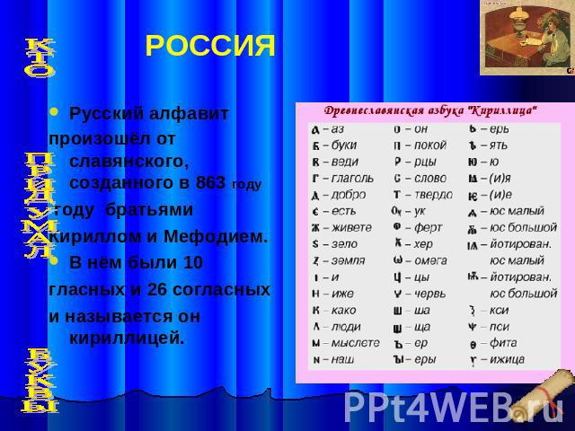 РОССИЯРусский алфавит произошёл от славянского, созданного в 863 году году братьями Кириллом и Мефодием. В нём были 10 гласных и 26 согласных и называется он кириллицей.