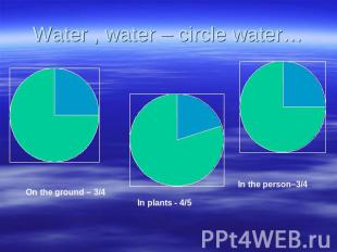 Water , water – circle water…