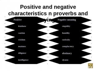Positive and negative characteristics n proverbs and sayings Positive meaningkin