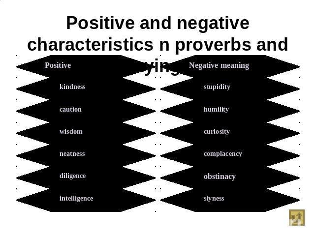 Positive and negative characteristics n proverbs and sayings Positive meaningkindnesscautionwisdomneatnessdiligenceintelligence Negative meaningstupidityhumilitycuriositycomplacencyobstinacyslyness