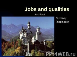 Jobs and qualitiesArchitect Creativity Imagination