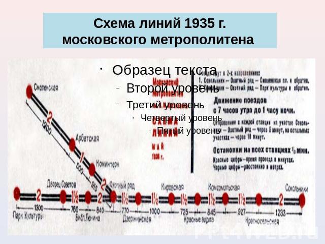Cхема линий 1935 г.московского метрополитена