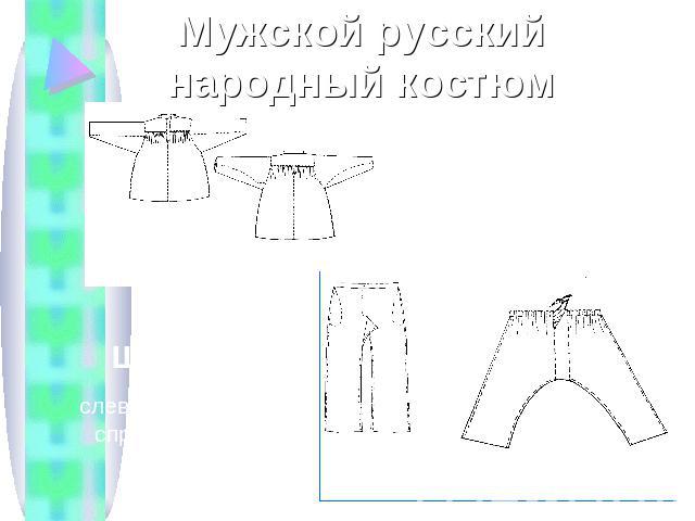 Мужской русский народный костюм рубаха штаны слева – чембары, справа - порты