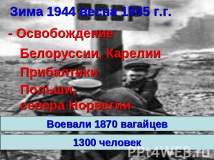 Зима 1944 весна 1945 г.г. - Освобождение Белоруссии, Карелии Прибалтики Польши,