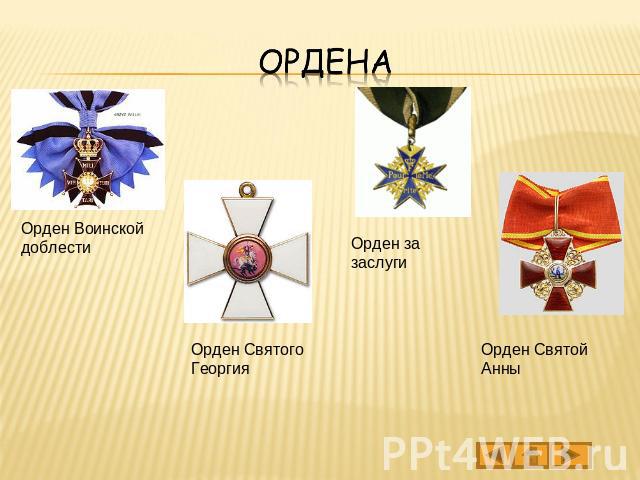 ордена Орден Воинской доблести Орден Святого Георгия Орден за заслуги Орден Святой Анны