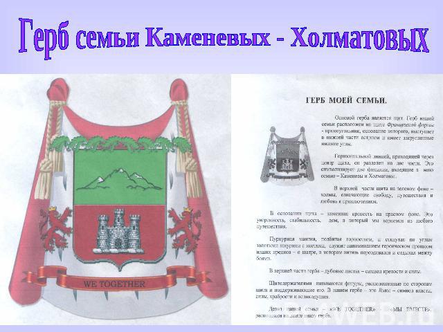 Герб семьи Каменевых - Холматовых