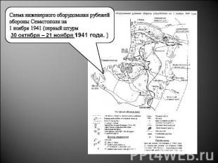 Схема инженерного оборудования рубежей обороны Севастополя на 1 ноября 1941 (пер