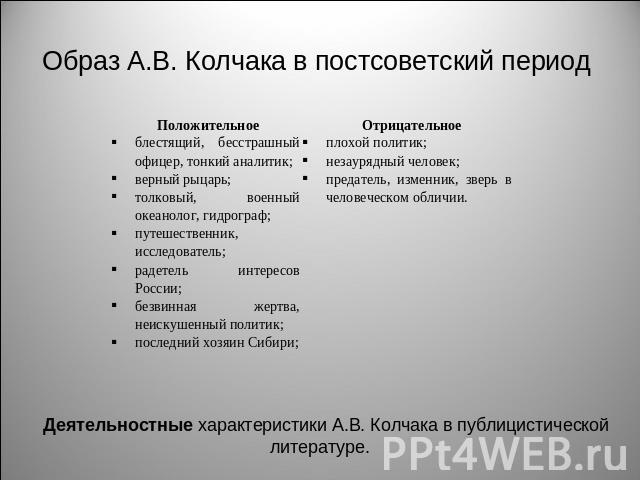 Образ А.В. Колчака в постсоветский период Деятельностные характеристики А.В. Колчака в публицистической литературе.