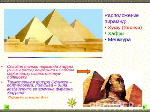 Расположение пирамид: Хуфу (Хеопса) Хафры Менкаура Сегодня только пирамида Хафры