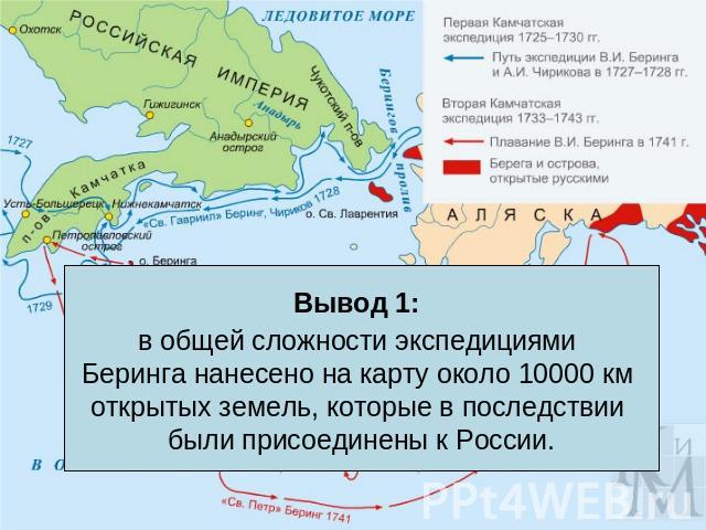 Вывод 1: в общей сложности экспедициями Беринга нанесено на карту около 10000 км открытых земель, которые в последствии были присоединены к России.