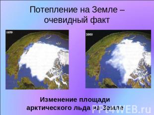 Потепление на Земле – очевидный факт Изменение площади арктического льда на Земл