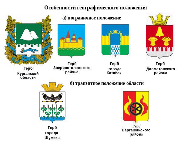 Особенности географического положения а) пограничное положениеГербКурганской области Герб Звериноголовского района Герб города Катайск Герб Далматовского района б) транзитное положение области Гербгорода Шумиха Герб Варгашинского района