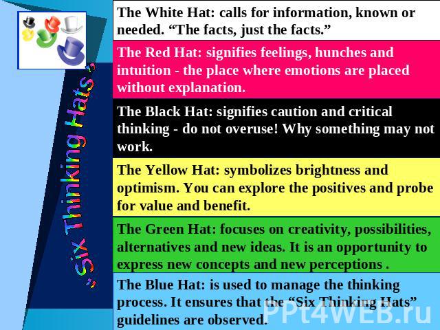 The White Hat: calls for information, known or needed. “The facts, just the facts.” The Red Hat: signifies feelings, hunches and intuition - the place where emotions are placed without explanation. The Yellow Hat: symbolizes brightness and optimism.…