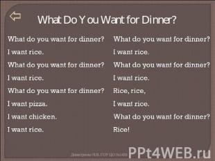 What Do You Want for Dinner? What do you want for dinner?I want rice.What do you