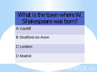 What is the town where W. Shakespeare was born?