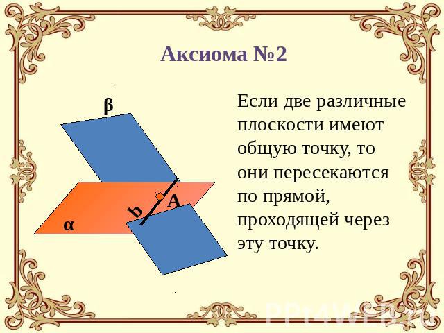 Аксиома №2 Если две различные плоскости имеют общую точку, то они пересекаются по прямой, проходящей через эту точку.