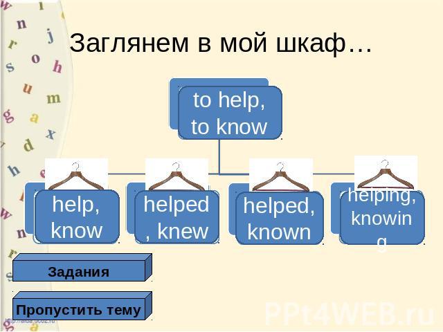 Заглянем в мой шкаф… to help, to know help, know helped, knew helped, known helping, knowing