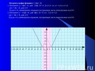 Построить график функции у = | 2|х | - 3|1. Построить у = 2|х | - 3 , для 2 |х|