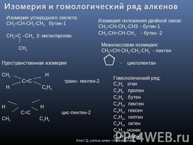 Изомерия и гомологический ряд алкенов Изомерия углеродного скелета:CH2=CH-CH2-CH3 бутен-1CH2=C –CH3 2- метилпропен CH3 Пространственная изомерияCH3 H C=C транс- пентен-2 H C2H5 H H C=C цис-пентен-2CH3 C2H5 Изомерия положения двойной связи:CH2=CH-CH2…
