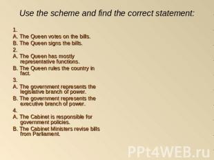 Use the scheme and find the correct statement: 1. A. The Queen votes on the bill