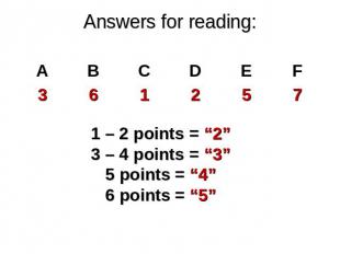 Answers for reading: 1 – 2 points = “2”3 – 4 points = “3”5 points = “4”6 points