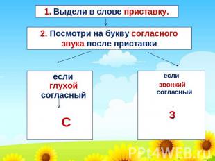 1. Выдели в слове приставку. 2. Посмотри на букву согласного звука после пристав