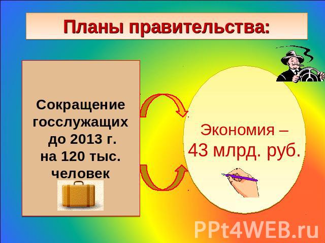 Планы правительства: Сокращение госслужащих до 2013 г. на 120 тыс. человек Экономия –43 млрд. руб.