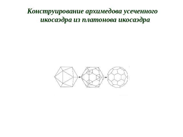 Конструирование архимедова усеченного икосаэдра из платонова икосаэдра