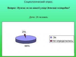 Социологический опрос. Вопрос: Нужна ли на вашей улице детская площадка?Дети: 26