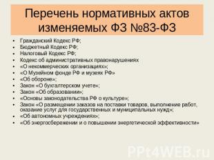 Перечень нормативных актов изменяемых ФЗ №83-ФЗ Гражданский Кодекс РФ;Бюджетный