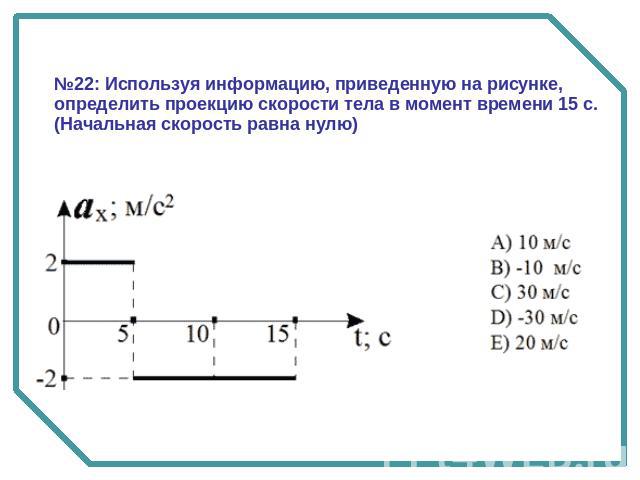 №22: Используя информацию, приведенную на рисунке, определить проекцию скорости тела в момент времени 15 с. (Начальная скорость равна нулю)
