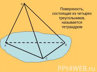 Поверхность, состоящая из четырех треугольников, называется тетраэдром