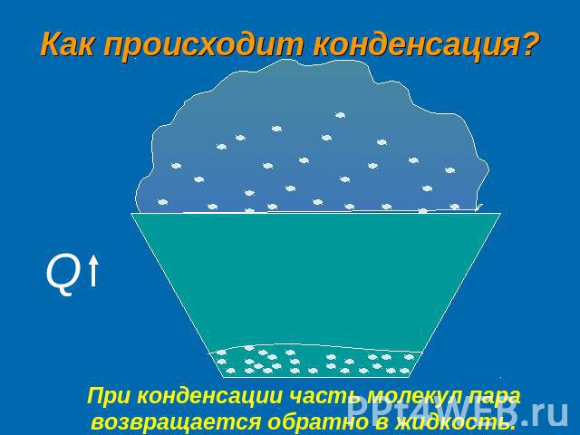 Как происходит конденсация? При конденсации часть молекул пара возвращается обратно в жидкость.