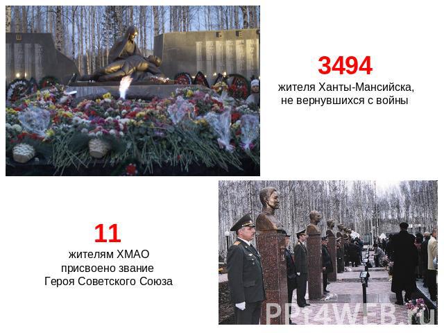 3494 жителя Ханты-Мансийска,не вернувшихся с войны 11 жителям ХМАОприсвоено звание Героя Советского Союза