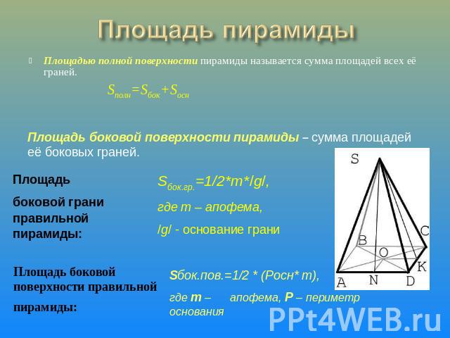 Площадь пирамиды Площадью полной поверхности пирамиды называется сумма площадей всех её граней. Sполн=Sбок+Sосн Площадь боковой поверхности пирамиды – сумма площадей её боковых граней.