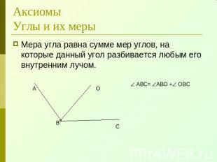 АксиомыУглы и их меры Мера угла равна сумме мер углов, на которые данный угол ра