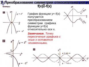 1) Преобразование симметрии относительно оси xf(x)-f(x) График функции y=-f(x) п