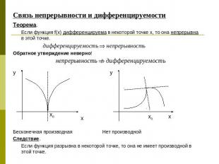 Связь непрерывности и дифференцируемости Теорема.Если функция f(x) дифференцируе