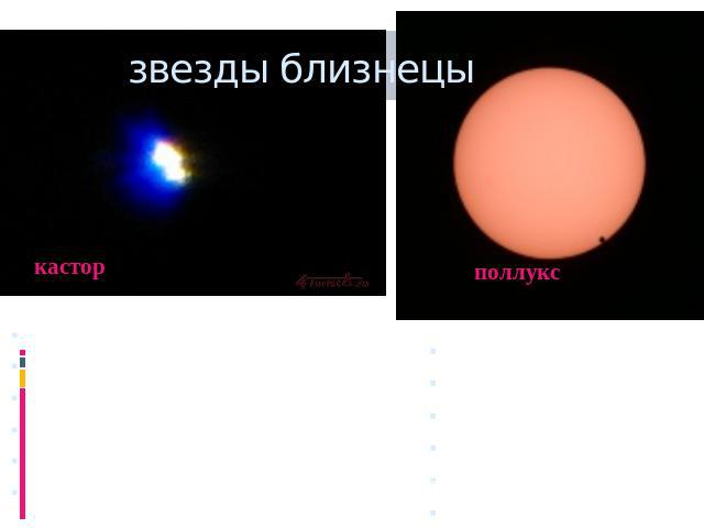 звезды близнецы касторМасса – 2,15 массы С.Радиус – 7,2 радиуса С.Возраст – 200 млн. летТемпература – 3700СРасстояние – 49,6 св. летСозвездие – БлизнецыполлуксМасса – 1,7 массы С.Радиус – 8 радиуса С.Возраст – 750 млн. летТемпература – 2,980СРасстоя…