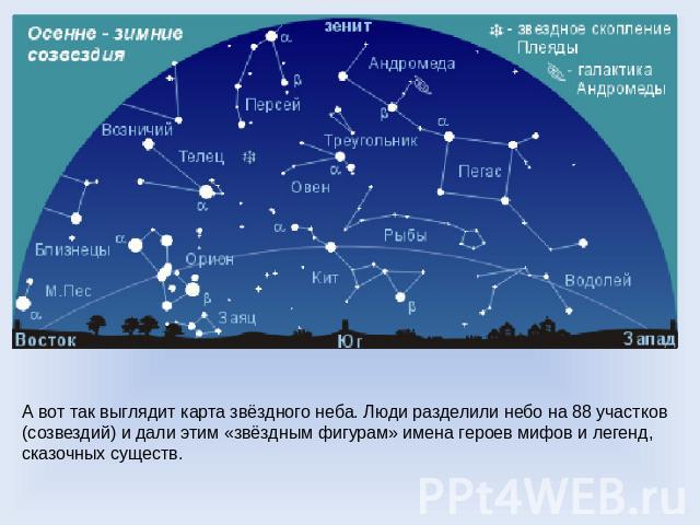 А вот так выглядит карта звёздного неба. Люди разделили небо на 88 участков(созвездий) и дали этим «звёздным фигурам» имена героев мифов и легенд,сказочных существ.